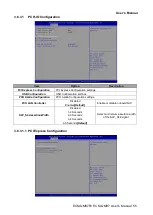 Preview for 55 page of Avalue Technology ECM-QM87 User Manual