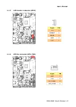 Preview for 21 page of Avalue Technology ECM-SKLH User Manual