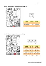 Preview for 23 page of Avalue Technology ECM-SKLH User Manual