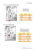 Preview for 25 page of Avalue Technology ECM-SKLH User Manual