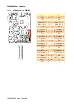 Preview for 26 page of Avalue Technology ECM-SKLH User Manual