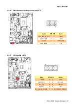 Preview for 27 page of Avalue Technology ECM-SKLH User Manual