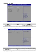 Preview for 42 page of Avalue Technology ECM-SKLH User Manual