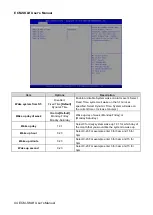 Preview for 44 page of Avalue Technology ECM-SKLH User Manual