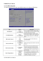 Preview for 52 page of Avalue Technology ECM-SKLH User Manual