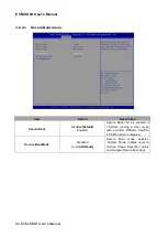 Preview for 62 page of Avalue Technology ECM-SKLH User Manual