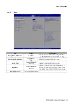 Preview for 63 page of Avalue Technology ECM-SKLH User Manual