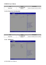 Preview for 46 page of Avalue Technology ECM-SKLU User Manual