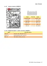 Предварительный просмотр 31 страницы Avalue Technology ECM-TGU User Manual