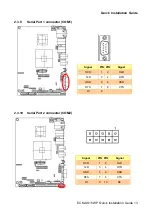 Preview for 13 page of Avalue Technology ECM-US15WP Quick Installation Manual