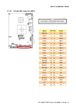 Preview for 15 page of Avalue Technology ECM-US15WP Quick Installation Manual