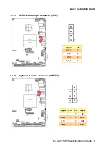 Preview for 19 page of Avalue Technology ECM-US15WP Quick Installation Manual