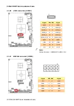 Preview for 20 page of Avalue Technology ECM-US15WP Quick Installation Manual