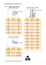 Preview for 24 page of Avalue Technology ECM-US15WP Quick Installation Manual