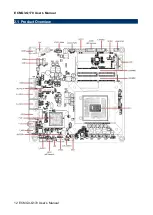 Предварительный просмотр 12 страницы Avalue Technology ECMG3-Q170 User Manual