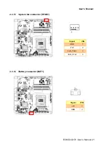 Предварительный просмотр 21 страницы Avalue Technology ECMG3-Q170 User Manual