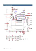 Preview for 6 page of Avalue Technology EEV-EX14A1.1 User Manual