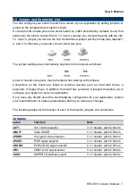 Preview for 7 page of Avalue Technology EEV-EX14A1.1 User Manual