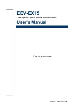 Предварительный просмотр 1 страницы Avalue Technology EEV-EX15 User Manual