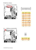 Предварительный просмотр 14 страницы Avalue Technology EEV-EX15 User Manual