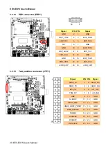 Предварительный просмотр 20 страницы Avalue Technology EEV-EX15 User Manual