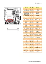 Предварительный просмотр 23 страницы Avalue Technology EEV-EX15 User Manual