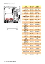 Предварительный просмотр 24 страницы Avalue Technology EEV-EX15 User Manual