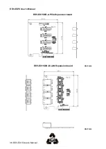 Предварительный просмотр 36 страницы Avalue Technology EEV-EX15 User Manual