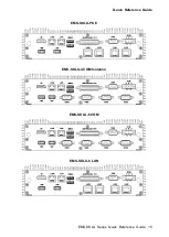 Preview for 15 page of Avalue Technology EMS-SKLU Quick Reference Manual