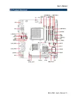 Preview for 15 page of Avalue Technology EMX-780E User Manual