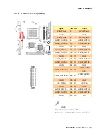 Preview for 29 page of Avalue Technology EMX-780E User Manual