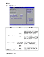 Preview for 44 page of Avalue Technology EMX-780E User Manual