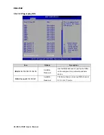 Preview for 46 page of Avalue Technology EMX-780E User Manual