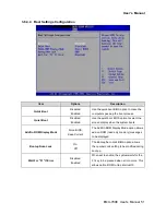 Preview for 51 page of Avalue Technology EMX-780E User Manual