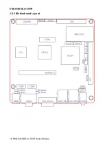 Preview for 16 page of Avalue Technology EMX-945GSE-A1-DVIR User Manual