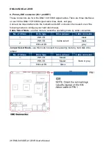 Preview for 28 page of Avalue Technology EMX-945GSE-A1-DVIR User Manual