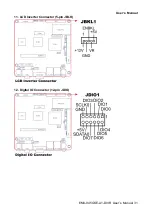 Preview for 31 page of Avalue Technology EMX-945GSE-A1-DVIR User Manual