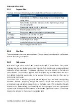 Preview for 36 page of Avalue Technology EMX-945GSE-A1-DVIR User Manual