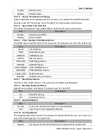 Preview for 51 page of Avalue Technology EMX-945GSE Series User Manual