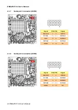 Preview for 24 page of Avalue Technology EMX-APLP-34 User Manual