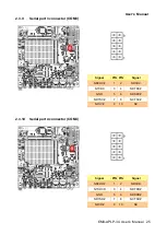 Preview for 25 page of Avalue Technology EMX-APLP-34 User Manual