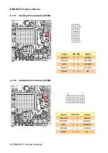 Preview for 26 page of Avalue Technology EMX-APLP-34 User Manual