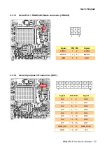 Preview for 27 page of Avalue Technology EMX-APLP-34 User Manual