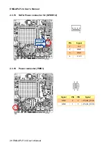 Preview for 28 page of Avalue Technology EMX-APLP-34 User Manual