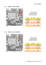 Preview for 29 page of Avalue Technology EMX-APLP-34 User Manual