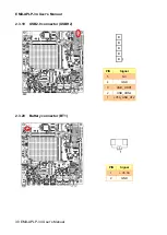 Preview for 30 page of Avalue Technology EMX-APLP-34 User Manual