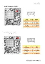 Preview for 33 page of Avalue Technology EMX-APLP-34 User Manual