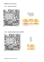 Preview for 34 page of Avalue Technology EMX-APLP-34 User Manual