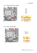 Preview for 37 page of Avalue Technology EMX-APLP-34 User Manual