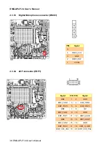 Preview for 38 page of Avalue Technology EMX-APLP-34 User Manual